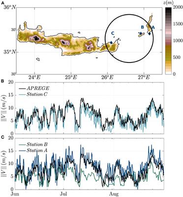 Three-Dimensional Evolution of Mesoscale Anticyclones in the Lee of Crete